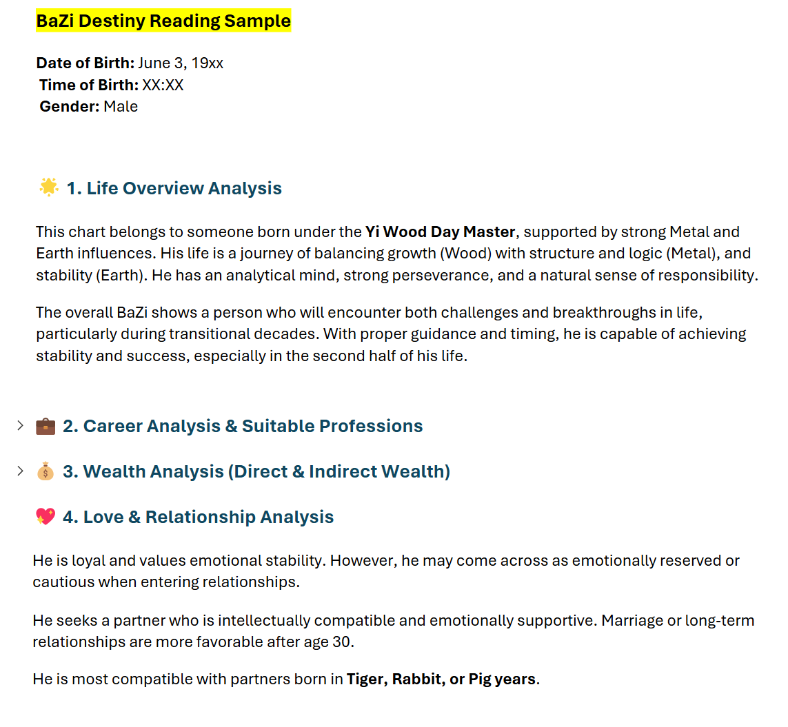 Personalized Bazi Fortune Telling Unlock Your Destiny