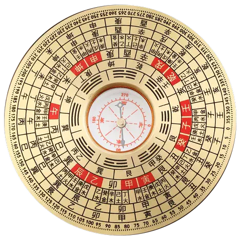 Personalized Bazi Fortune Telling Unlock Your Destiny